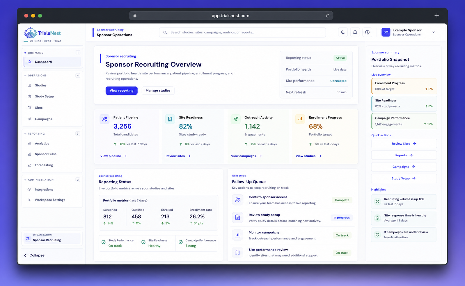 TrialsNest sponsor dashboard showing the current sponsor workspace, portfolio metrics, reporting cards, and right rail.